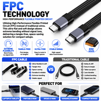Câble USB4 PD3.1 240W 40 Gbps Haute Vitesse FPC Plat Flexible Type C vers C Court 5 Pouces pour MacBook Pro et Station d'Accueil SSD