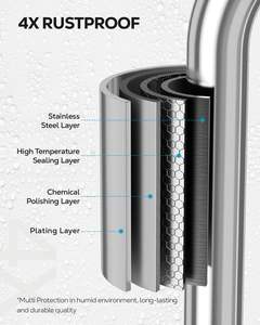 ที่วางสบู่สแตนเลสทนทานจาก SUBHAN INTERNATIONAL ติดผนัง สำหรับห้องน้ำ ร้านเสริมสวย/ใช้ในบ้าน - Product Image 3