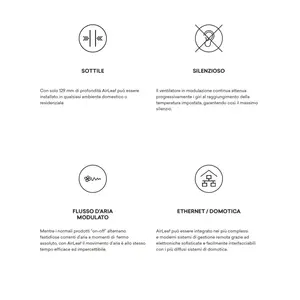 Innova 200 1.02 kW Inverter Termoconvector Airleaf SL Fan Coil para Sistemas HVAC Domésticos - Product Image 3