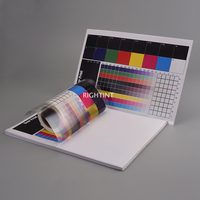 Feuilles d'étiquettes en PP blanc brillant de taille personnalisée pour l'impression et l'emballage Fabricant d'autocollants