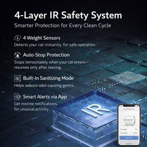 Caja de arena para gatos de autolimpieza automática inteligente con control de aplicación Control de olores de diseño completamente cerrado de gran tamaño para hogares con varios gatos - Product Image 5