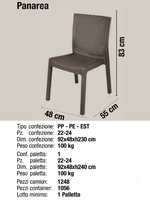 Chaise de salle à manger empilable sans accoudoirs en rotin, résistante aux intempéries, couleur taupe, de qualité supérieure, pour l'extérieur et le salon, vente en gros