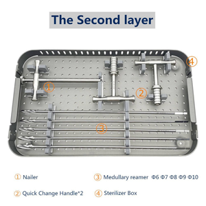 Instruments chirurgicaux orthopédiques Kit d'outils d'instruments à ongles intramédullaires autobloquants Outils orthopédiques par Surgiright - Product Image 5