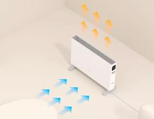 Calentador Eléctrico SMARTMI 1S Versión Inteligente, Circulación de Aire Natural, Conexión Wi-Fi - Product Image 3