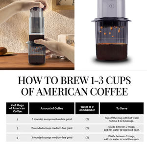 Machine à café expresso électrique portable mini en acier inoxydable avec boîtier en plastique, batterie USB pour l'extérieur, les hôtels, les voitures et l'usage domestique - Product Image 2