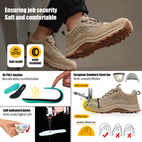 Chaussures de sécurité GUYISA Série Loisirs, nouvelle collection, en microfibre et tissu à armature métallique, semelle en caoutchouc, jaune-brun