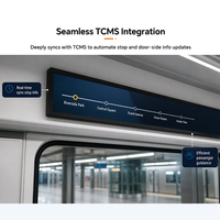 Écran LCD numérique Android T3 de 43,1 pouces (3840x720) pour affichage de l'itinéraire et révision des itinéraires en train, pour montage au plafond de wagon