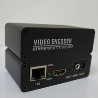 HD a IP Video IPTV Transmisión en vivo H.265 H.264 Mini codificador de video