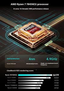 Portátil para Juegos Firebat 14, Alto Rendimiento, AMD Ryzen 7 8745HS, 32 GB de RAM, 1 TB SSD, Windows 11, Nuevo, Precio de Fábrica - Product Image 4