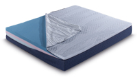 Matelas à ressorts ensachés compressé convertible avec surmatelas - Design moderne et écologique pour chambre, école et hôpital