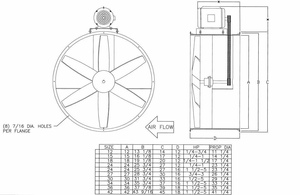 Ventilador Axial de Conducto de 34 Tubos - 13,695 CFM - 230/460 V - 3 Fases - Accionamiento por Correa - 1.5 Hp - Product Image 2