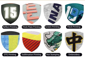 Wholesale Multi-color Football Uniform <b>Set</b> Polyester Printed Logo Team Soccer Custom Football Uniform - Product Image 4