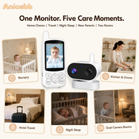 Cámara de Video Recargable para Bebés con Pantalla de 2.8'', Resolución 720P, Conexión FHSS Segura, Sensor de Sonido VOX Smart Wake-up, Lista para Viajar