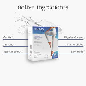 Kit de Tratamiento Corporal con Efecto Frío de Marca Privada 500ml |   Kit Corporal Tonificante OEM ODM con Mentol y Centella - Product Image 2