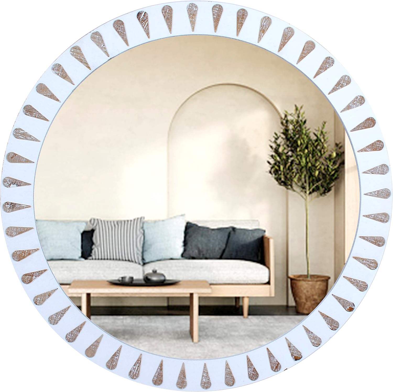 ตามที่แสดง