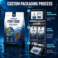 Sachet d'emballage alimentaire pour poissons résistant à l'humidité, sac Mylar imprimé sur mesure, pochette verticale pour aliments pour animaux de compagnie, pour cichlidés, poissons rouges, poissons tropicaux