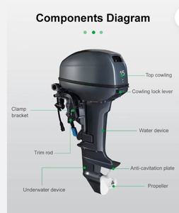 Moteur de bateau électrique 7HP 48V, moteur hors-bord pour embarcations - Product Image 4