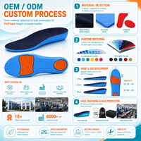 Chaussures de haute qualité, semelles intérieures augmentant la hauteur de 3 à 4 couches, semelles intérieures réglables