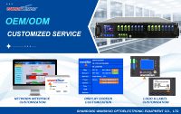 Çoklu Portlu EDFA CATV Amplifikatörü 19 20 21 22 23dBm WDM EDFA SNMP Yönetilebilir EDFA
