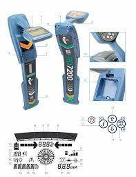 New Sales RadioLocatordetections RD7200 Pipeline - Product Image 3