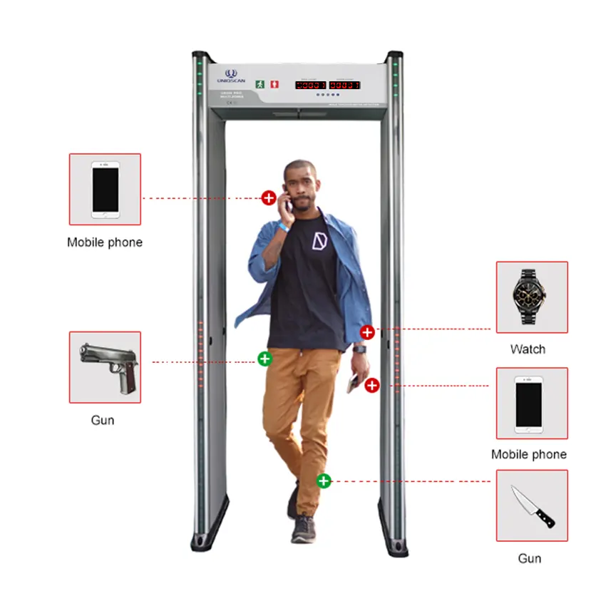 Wholesale 18 Zones Walk Through Metal Detector UB500 Standard With Password Protection