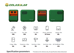 1200W Nhà Máy Điện Cầm Tay 220V Xe Nguồn Ngoài Trời Sao Lưu Điện Khẩn Cấp Năng Lượng Mặt Trời Máy Phát Điện Đèn Pin RV Cổng Cigar Nhẹ Hơn - Product Image 4