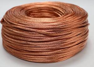 Conductor de alambre de cobre de alta calidad para uso eléctrico, industrial y comercial - Product Image 3