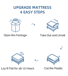 MCX <span class=keywords><strong>5</strong></span> Khu Gel Bộ Nhớ Bọt Nệm <span class=keywords><strong>Topper</strong></span> <span class=keywords><strong>2</strong></span>-Inch Làm Mát Certipur-Chúng Tôi Chứng Nhận Nữ Hoàng Kích Thước Áp Lực Cứu Trợ - Product Image 6