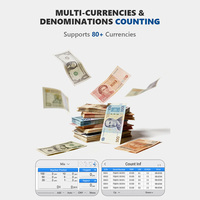 Contador de billetes con detección de falsificaciones con UV, MG, IR, CIS y número de serie NC 7100 KES UGX TZS