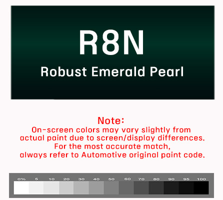Robust Emerald Pearl