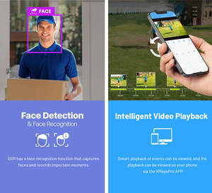 Hieasy <span class=keywords><strong>DVR</strong></span> AHD <span class=keywords><strong>HD</strong></span> P2P 4 Canali H.265 con Audio Coassiale, Modello AP-BH-3704AE, Supporto Archiviazione MAX 10T, Sensore di Movimento - Product Image 3