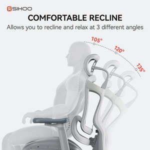 <span class=keywords><strong>SIHOO</strong></span> muebles de oficina diseño de lujo C100 <span class=keywords><strong>silla</strong></span> de oficina ergonómica de malla <span class=keywords><strong>silla</strong></span> inteligente ajustable - Product Image 3