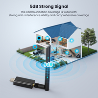 AVATTO Clé USB Multi-Protocoles Zigbee 3.0 Thread Bluetooth 5.2 avec Antenne Externe 5dBi en Aluminium pour Domotique