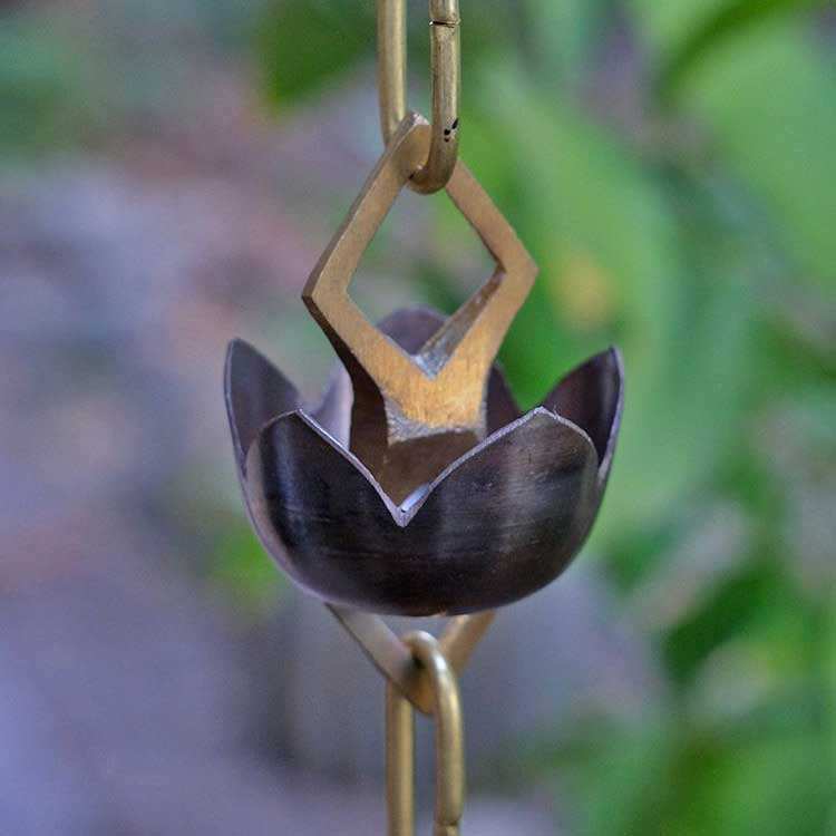 กำหนดเอง