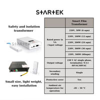 Transformateur de film intelligent PDLC: Alimentation: 220V 50W (6 m²)
