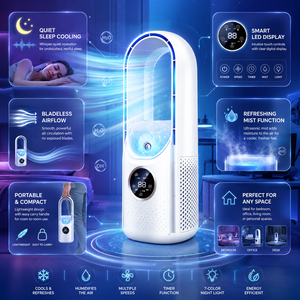 Portable Bladeless Electric Powered Cooling Only 11,899 BTU Personal Cooling for Quiet Rooms & Cars US Plug - Product Image 4