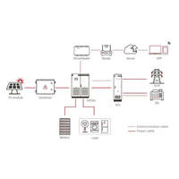 Convertisseur bidirectionnel hybride hors réseau et sur réseau My Store 300 kW DC-AC, onduleur solaire 250 kW, stockage d'énergie industriel et commercial