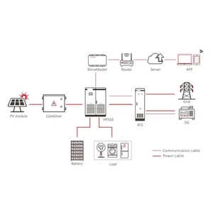 Convertidor Híbrido de Corriente Continua a Corriente Alterna de 300KW, Bidireccional, Conectado a la Red y Fuera de la Red, Inversor Solar de 250KW, Almacenamiento de Energía Industrial y Comercial - Product Image 4