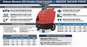 Ventes de nettoyeurs haute pression professionnels authentiques Rotovac 500, extracteurs de tapis portables, disponibles pour livraison - Product Image 2