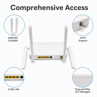 Unidad de Red Óptica Ai32 CATV OMCI ONU, Dispositivo Terminal de Fibra GPON con Puerto CATV para Red de Acceso de Banda Ancha FTTH