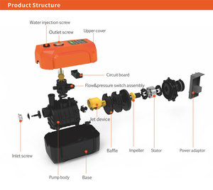 Ai Pro chức năng thời gian tự động thông minh tự mồi ly tâm áp lực nước bơm tăng áp cho nhà - Product Image 4