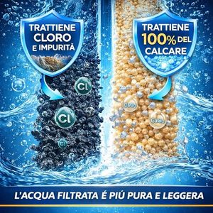 Phure Disposable Universal <b>Water</b> Softener Anti-Limescale <b>Filter</b> for <b>Kitchen</b> Use in Coffee Machines and Kettles - Product Image 4