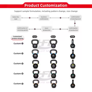 Kettlebell en fonte Power Coat noir de qualité supérieure 4kg - 68kg - Product Image 6