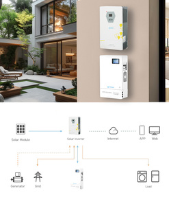 Powerwall Lifepo4 baterai surya terpasang di dinding, baterai penyimpanan energi rumah Lithium 51.2v 200ah 10kWh - Product Image 5