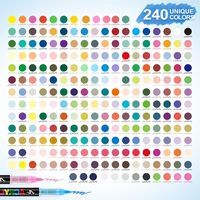 Ensemble de 60 marqueurs de peinture acrylique liquide directe de qualité supérieure, marqueurs d'art pour fournitures scolaires