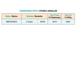 เชือกซันรูฟสำหรับเมอร์เซเดส ซี คลาส W205 - Product Image 5