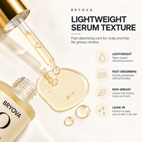Serum Peptida Kafein 30ml untuk Kepadatan Rambut, Penguatan Akar, Perawatan Menutrisi Tanpa Bilas, Ringan, Tidak Berminyak
