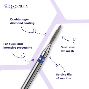 Professional Electric <b>Nail</b> Drill Bit Sharp Flame 1.2mm Blue Grit for Cuticle Cleaning (Premium) - Product Image 2