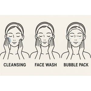 Tinh chất làm sạch nâng cao |   Sữa rửa mặt & mặt nạ đa chức năng cho chăm sóc da, sản xuất theo đơn đặt hàng riêng (OEM), nhãn hiệu riêng, sản xuất tại Nhật Bản - Product Image 2