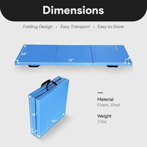 GoGym by BalanceFrom Tappetino Pieghevole Blu 6x2ft con Maniglie, Confezione Doppia - per Pratica Yoga - Product Image 2